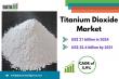 Titanium Dioxide: Innovation and Sustainability Driving Transformation Across the Global Industry | DataMIntelligence