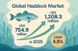 Haddock Market Forecasts a New Era to USD 1,208.3 million by 2035, Driven by Innovation Amidst Supply Challenges