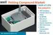 Potting Compound Market Insights | Latest Demand, Applications & Regional Outlook 2025 | DataM Intelligence