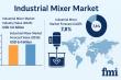 Industrial Mixer Market Set to Double by 2035: A Strategic Growth Opportunity for Manufacturers Worldwide