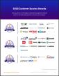 The Top Fleet Management Software Vendors According to the FeaturedCustomers Summer 2025 Customer Success Report