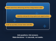 Defease With Ease | Thirty Capital Launches Lobby AI: Purpose-Built Artificial Intelligence for Commercial Real Estate 