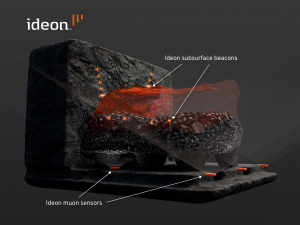 Illustration of beacons installed in a subterranean cave mine