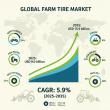 Farm Tire Market Poised for 5.9% CAGR Growth, Reaching USD 15.9 billion by 2035: A Strategic Outlook for Manufacturers