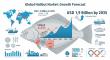 Halibut Market to Reach USD 1.9 Billion by 2035, Driven by Rising Demand for Premium Seafood