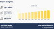 Food Flavors Market Size Projected To Reach Approximately USD 19.22 Billion By 2030