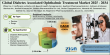 Diabetes Associated Ophthalmic Treatment Market Report 2025-2034: Rising to USD 69.09 Billion at a 6.90% CAGR