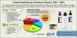 Snail Beauty Products Market: USD 1.54B → USD 2.71B by 2034 | Revitalizing Skincare with a 5.80% CAGR Glow-Up