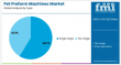 Automation and Sustainability Drive Global Adoption of PET Preform Machines Across Packaging Sectors