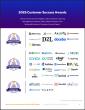 The Top Corporate LMS Vendors According to the FeaturedCustomers Summer 2025 Customer Success Report