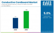 Eco-Safe and ESD-Ready: Conductive Cardboard Gains Ground as Electronics Packaging Evolves Globally