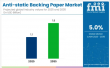 ESD Protection Drives Anti-Static Backing Paper Adoption in Electronics, Aerospace, and Cleanroom Packaging