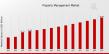 Property Management Market to Reach USD 40.5 Billion by 2035 | Enhancing Real Estate with Property Management