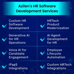 HR Software Development Services