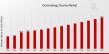 Dermatology Device Market Projected to Hit USD 57.3 Billion by 2035, at a Exceptional CAGR 5.59%