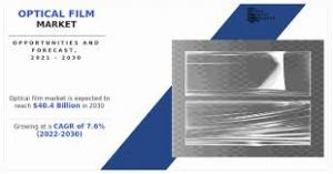 Optical Film Market, by Type