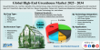 High-End Greenhouse Market Size & Forecast (2025-2034): USD 4.18 Billion Projection at 7.80% CAGR
