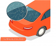 Automotive Glass Market Set for Strong Growth | Key Players Include Shatterprufe, Saint S.A.