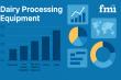 Global Dairy Processing Equipment Market to Grow at 5.5% CAGR, Reaching USD 18.3 Billion by 2034