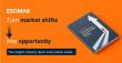 New ESOMAR Report Offers Strategic Forecast for the Global Insights Industry