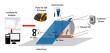 New cooling system patent promises significant boost in solar panel efficiency