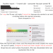 Lack of credit reporting education is harming consumers