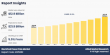 Electrical Power Pole Market Set to Exceed $21.9 Billion by 2034 Amid Rising Energy Infrastructure Needs