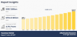 Sweetener Market Size Is Likely To Reach a Valuation of Around $154.6 Billion by 2035
