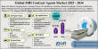 MRI contrast agents market Size Projected to Double to $4.6B by 2034 with 7.1% Annual Growth