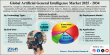 Artificial General Intelligence Market Size Set for Explosive Growth: $55B to $2T by 2034 with 43.3% CAGR