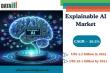 Explainable AI Market to Hit $22.1B by 2031, Driven by Demand for Transparency, Regulation, and Ethical AI