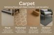 Carpet Market Expected to Surpass $110.2 Billion by 2033, Registering at a CAGR of 5.7%