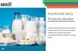 Functional Dairy Products Market Growth 2024–2031 | Regional Breakdown & Top Manufacturers