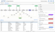 Tom Sawyer Software Announces Explorations 1.3