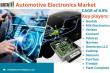 Accelerating Innovation: Automotive Electronics Market Set to Surge with Cutting-Edge Tech & Soaring Global Demand 2025