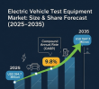 Electric Vehicle Test Equipment Market Surges to USD 1947.7 million by 2035, Propelled by a 9.8% CAGR