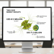 Tara Gum Market Forecast to Reach USD 71.3 Million by 2035 Amid Rising Demand for Natural and Multifunctional Ingredient
