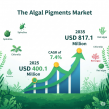 Global Algal Pigments Market Set for 7.4% CAGR Growth Through 2035 Due to Surging Demand for Clean-Label Products