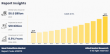 Meat Substitute Market Size Projected to Reach $18.0 Billion by 2035