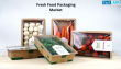 Fresh Food Packaging Market Size Expected to Hit US$ 289 Billion by 2035, Exhibiting 5.4% CAGR: Fact.MR Analysis