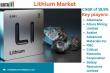 Global Lithium Market Surges as EV Demand Sparks Record Growth: Industry Poised for US$ 38.8 Billion Boom by 2031