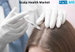 Scalp Health Market is Expected to Reach a Valuation of USD 18.4 Billion in 2035, Says Fact.MR