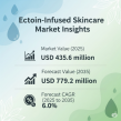 Ectoin-Infused Skincare Market IS Projected at USD 779.2 Million by 2035 on Back of Clinically Validated Ingredients