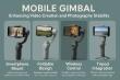 Mobile Gimbal Market Predicted to Exceed $951.6 Million, Registering at a CAGR of 6.9% by 2031