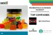 Probiotics Gummies Market Analysis, Future Trends & Industry Opportunities 2024–2031