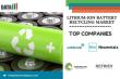 Lithium-Ion Battery Recycling Market Growth, Trends, Size & Forecast 2024–2031 | EV & Clean Energy Demand