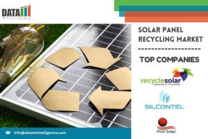 Solar Panel Recycling Market