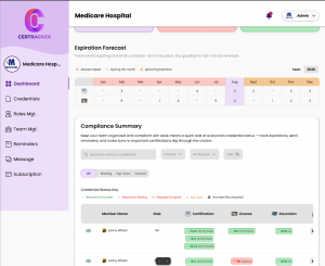 CerTracker Manager dashboard displaying real-time compliance status, upcoming credential expirations, and audit readiness insights for healthcare teams.