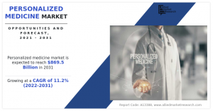 Personalized medicine market growth