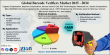 Barcode Verifiers Market Size to Double to $14.3 Billion by 2034, Growing at 7.8% CAGR